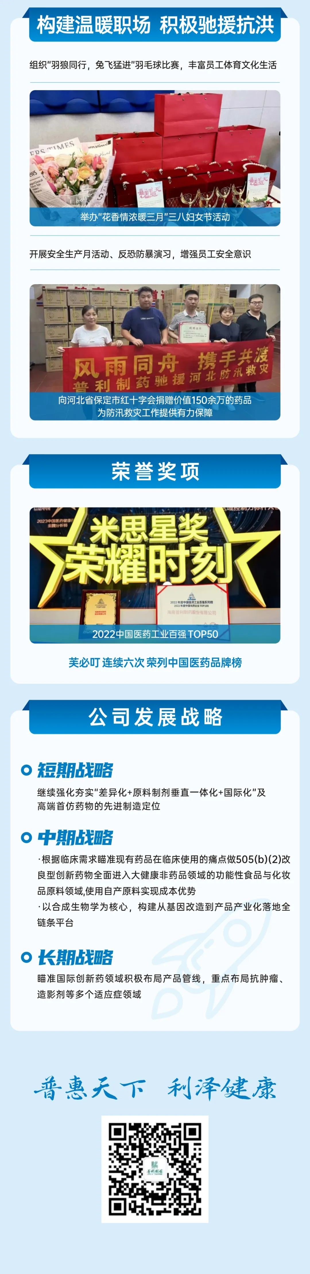 pp电子制药2023年半年报